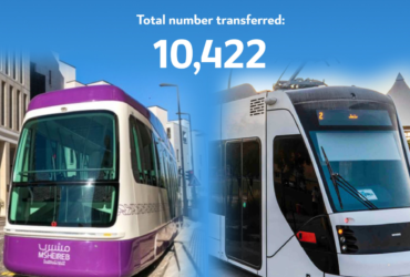 Over 10000 passengers transported education city msheireb tram 9 december