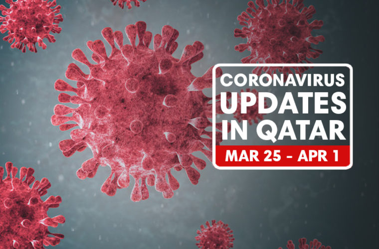 Coronavirus-in-Qatar-Week-57-Updates