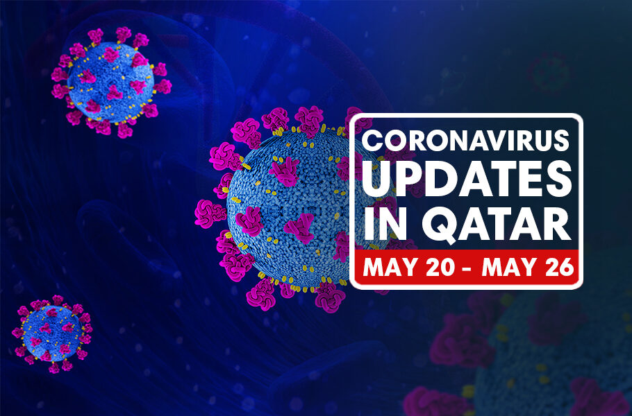 Coronavirus-in-Qatar-Week-65-Updates