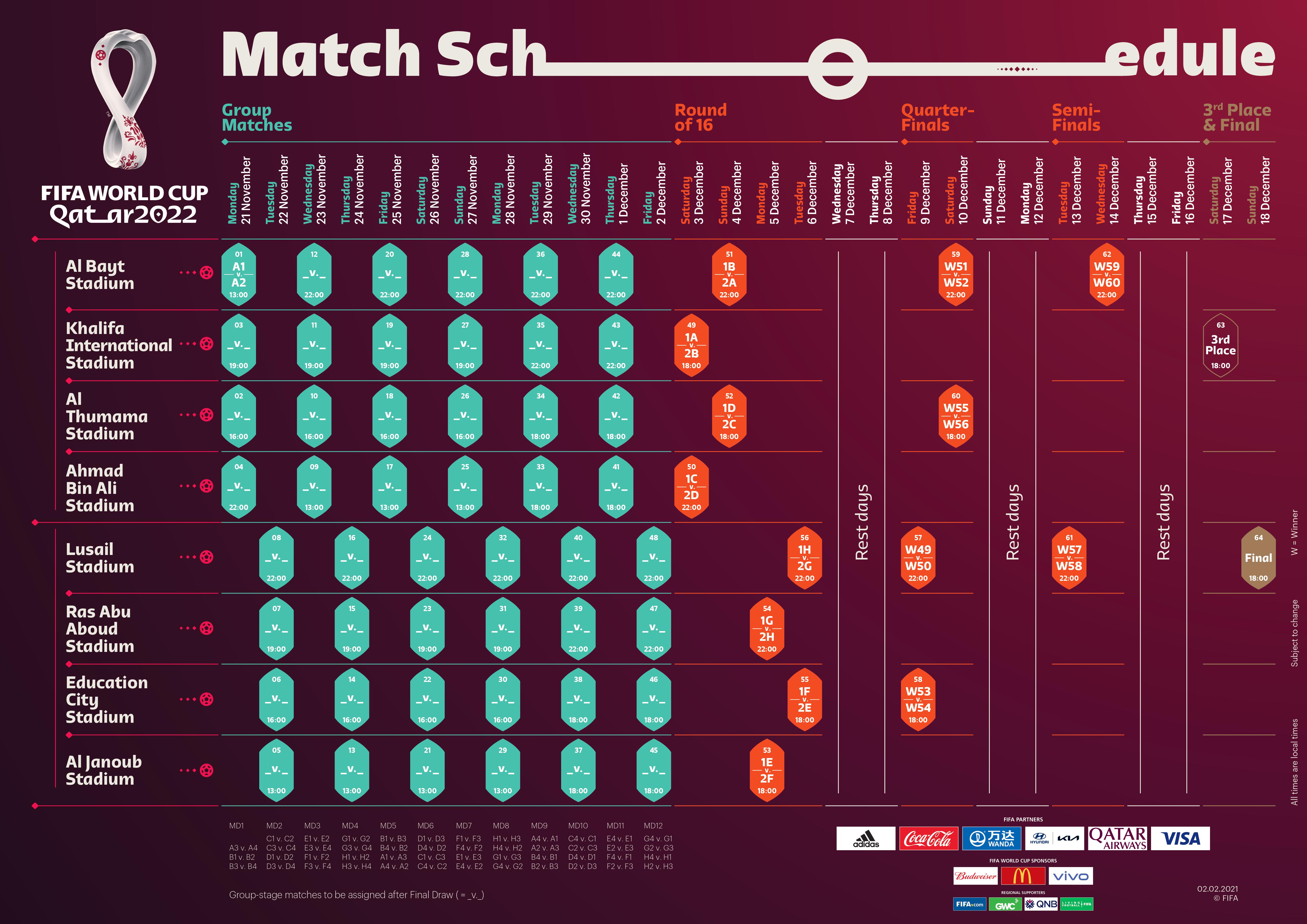 ¿Estás listo para la Copa Mundial de la FIFA Qatar 2022?